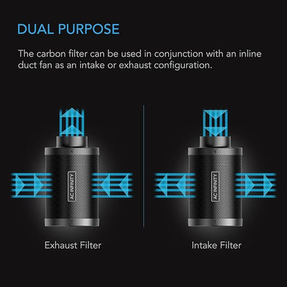 AC Infinity Air Carbon Filter 6" - Image 5