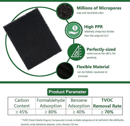 Compost Bin Carbon Odor Filters Substitute - Image 5
