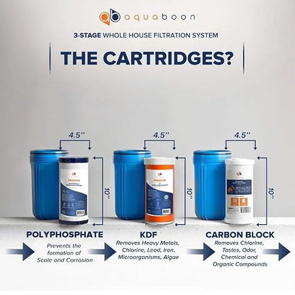 Aquaboon 3-Stage Whole House Water Filtration System - Image 3