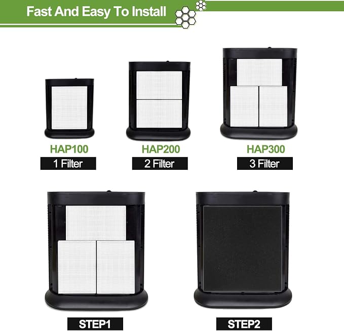 6 Pack HPA300 HEPA Filter Replacement - Image 5