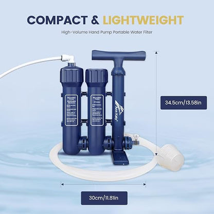 Pro Emergency Water Purification System - Image 2