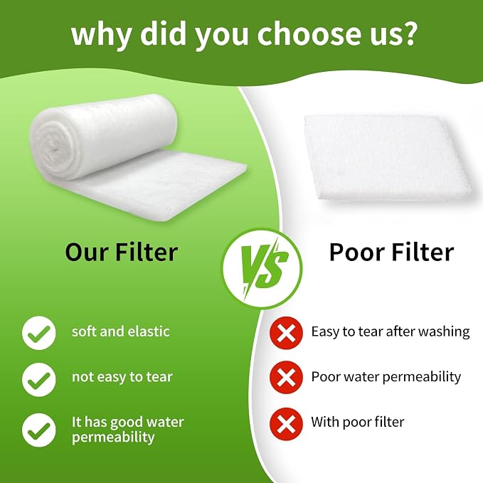 Aquarium Filter Floss 12"x72"x0.13" Filter Floss - Image 8