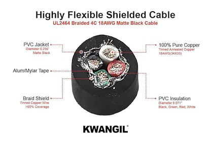 4C 18AWG AMSB Shielded Cable Wire - Image 2