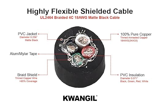 KWANGIL 4C 18AWG AMSB Shielded Cable Wire (UL2464) - Highly Flexible Str TC, PVC Ins, OS+TC BRD, PVC JKT for CNC Machine, Stepper Motor, VFD Spindle (Matte Black 50FT)