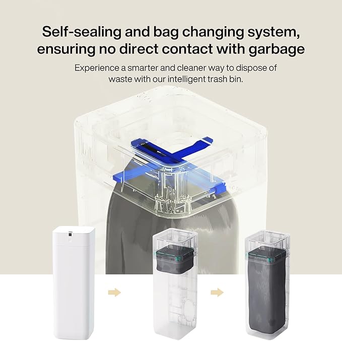 Airdeer L2 Automatic Trash Can, 8 Gallon Self Sealing and Self-Changing Smart Trash Can, Motion Sensor, Touchless Garbage can with lid for Kitchen Office, 6 Refill Bag Rings(White)