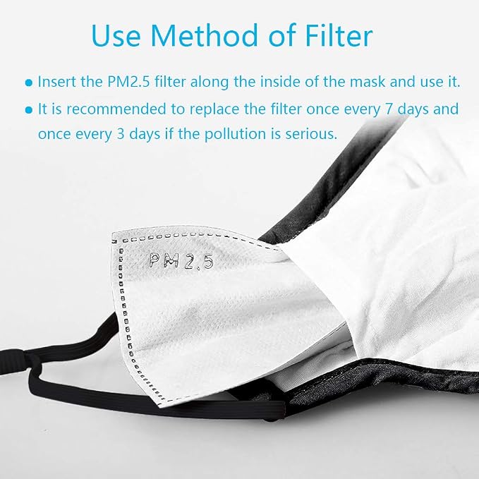 12 PCS PM2.5 Activated Carbon Face Mask Filter - Image 5