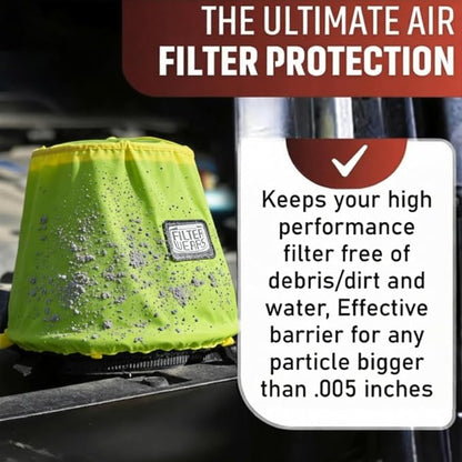 FILTERWEARS Pre-Filter F102Y For SPECTRE 8131 8132 8136 8138 K&N RG-1001 - Image 6