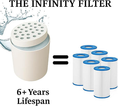 Pool Spa Efficiency - Image 3