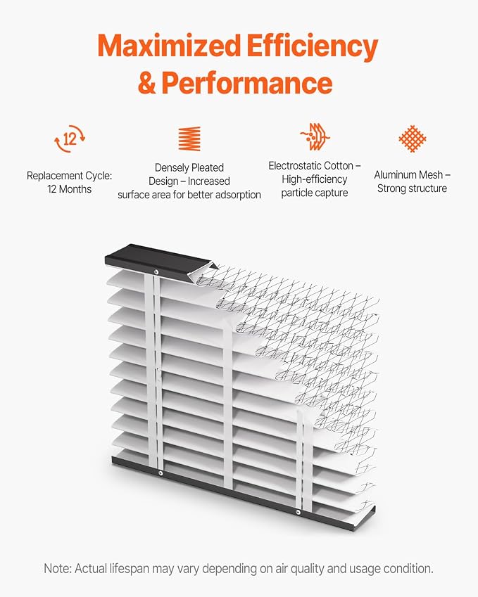 VEVOR 20x25x4 Furnace Air Filter, MERV 11 Pleated HVAC AC Replacement, - Image 5