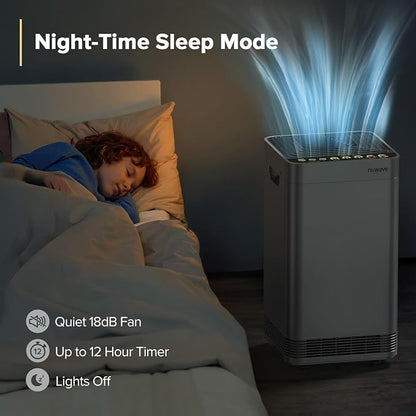 Nuwave Forever Plus Air Purifier - Image 4