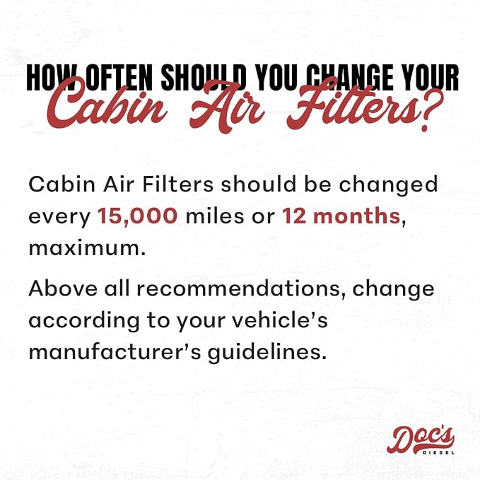 Doc's Diesel Cabin Air Filter D3932C | Compatible - Image 6