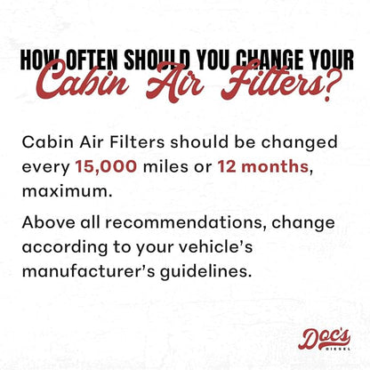 Doc's Diesel Cabin Air Filter D3932C | Compatible - Image 6