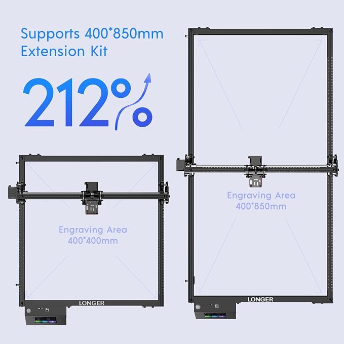 Longer RAY5 5W Laser Engraver - Image 6