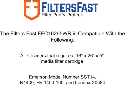 Filters Fast Compatible Replacement - Image 2