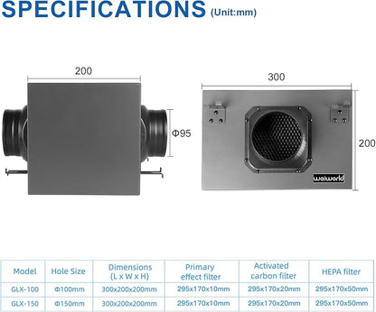 3-Layer Purification Filter Box 4" - Image 4
