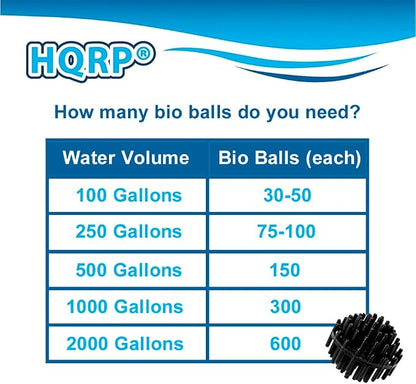 HQRP 100 pcs Bio Balls Filter Media 1.5 Inch - Image 8