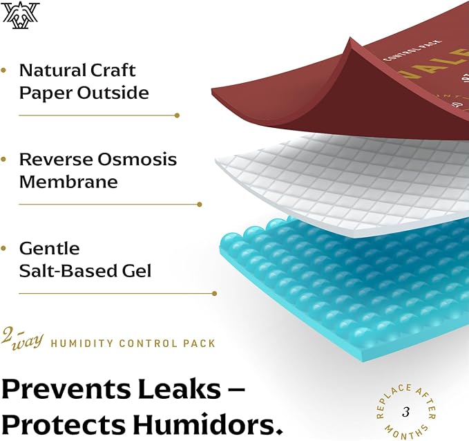 Valet 75% Two-Way Humidity Packs - Image 3