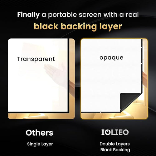 2025 Upgraded Portable Projector Screen - Black Backing, Straight Edges, Foldable, Washable and Wrinkle-Free - for Indoor Home Theater and Outdoor Cinema - 72 inch White 16:9 by IOLIEO