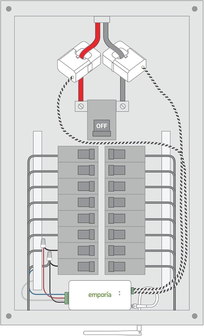 Emporia Vue 3 Home Energy Monitor - Image 3
