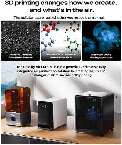 Creality Air Purifier for 3D Printer, Smoke Purifier - Image 3
