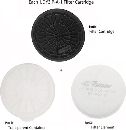 LDY-3 P-A-1 Filter Cartridge Against Organic Vapors and Dust - Image 3