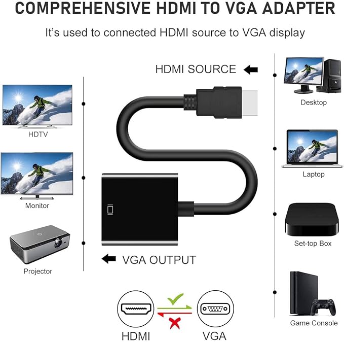 HDMI to VGA Adapter 2 Pack, Gold-Plated HDMI to VGA Converter (Male to Female), Compatible for Computer, Laptop, PC, Monitor, Projector, HDTV, Chromebook, Raspberry Pi, Roku, Xbox and More