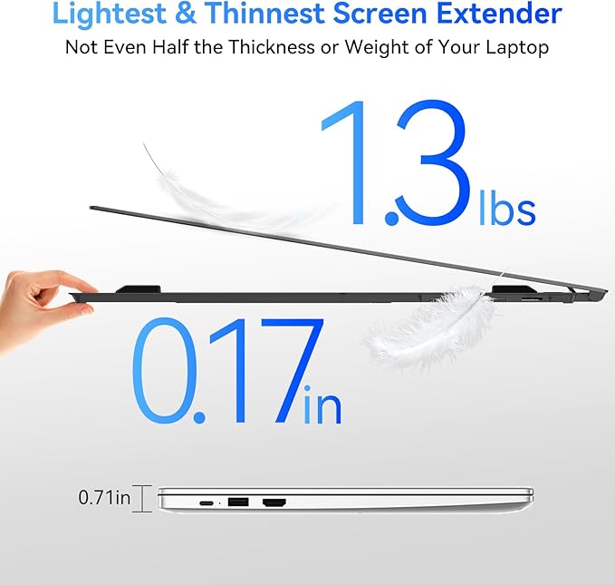 Blackview Laptop Screen Extender, 1.3lbs Ultra-Light & 0.17" Ultra-Slim, 14" FHD 1080P IPS Portable Laptop Monitor Extender, Travel Dual Monitor for 13-17",Plug & Play for Windows/Mac/Android/Switch