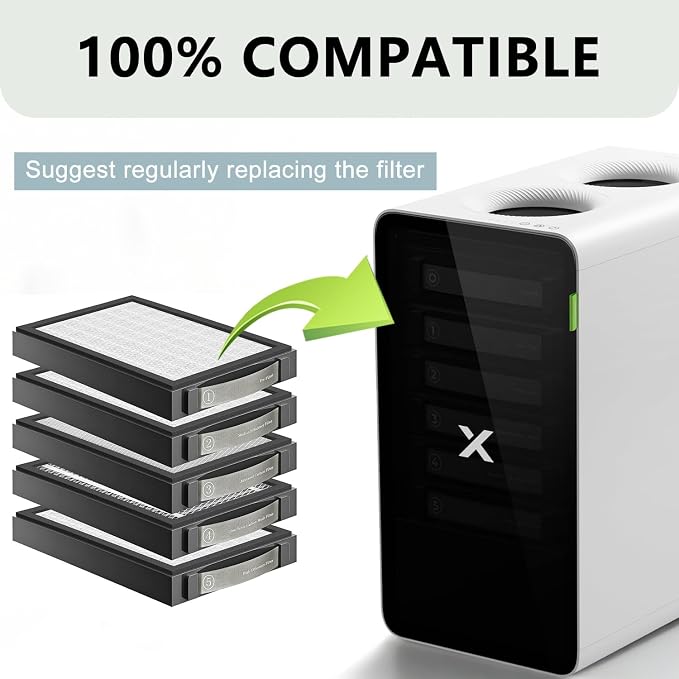 High Efficiency Filter Compatible - Image 3