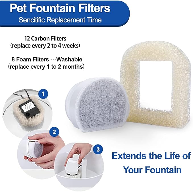 18PCS Carbon Filters and Foam Pre-Filter Replacement Set Compatible - Image 6