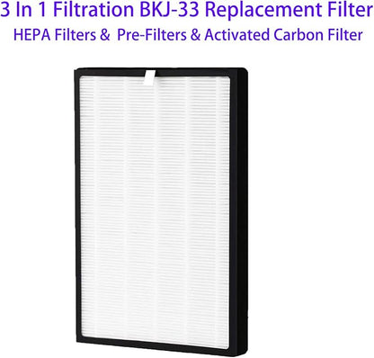 2 Pack BKJ-33 Replacement Filter - Image 3