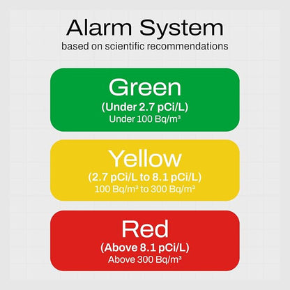 Radon One – Fast Home Radon Gas Detector - Image 4