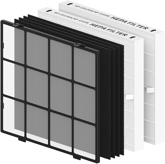 Washable Pre-Filter Kit for Coway Airmega AP-1512HH/200M Air Purifier, Includes by FMDZFL