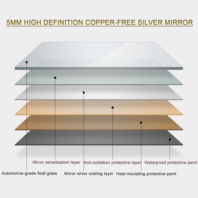 LED Bathroom Mirror，Bathroom Mirror - Image 4