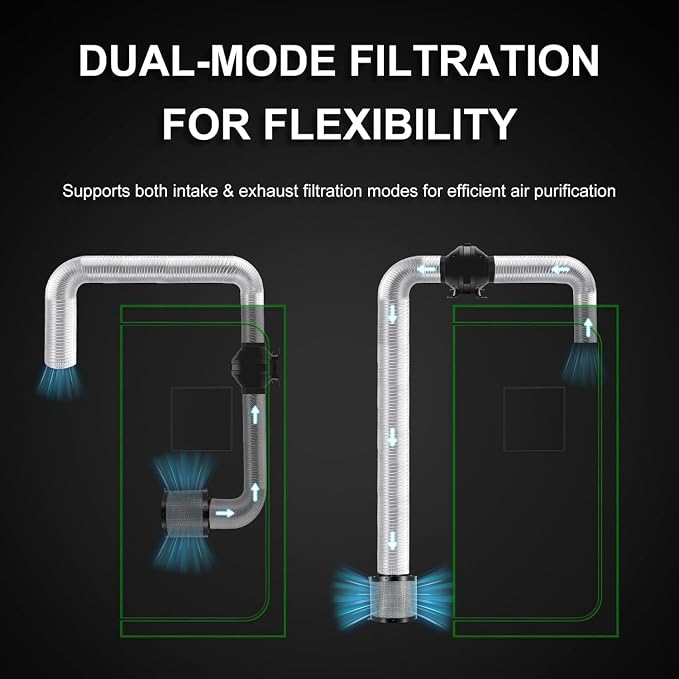 MELONFARM 6 inch Air Carbon Filter Smelliness Control - Image 7