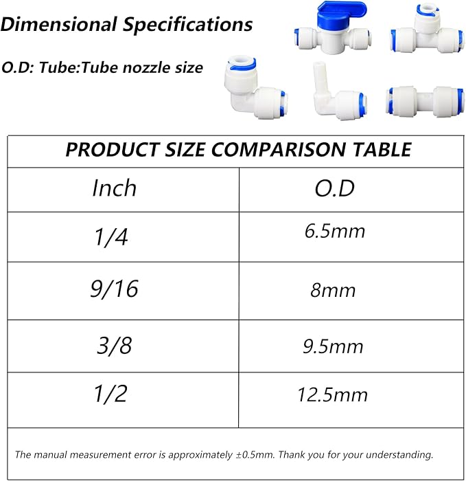 Water purifier globe valve, straight through 1/4 "FPT pipe quick collection - Image 2