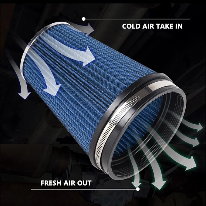 MUGE RACING 6" 152 mm High Flow Inlet Air Filter, Air Intake Cone Filter - Image 3