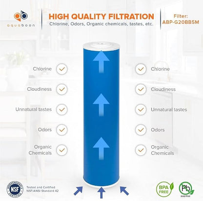 Aquaboon 5 Micron 20 x 4.5 Premium Granular Activated Carbon Water Filter - Image 3