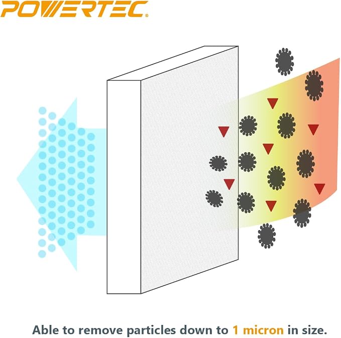 POWERTEC 1 Micron Inner Air Filters - Image 5