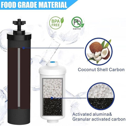 Water Filter Replacement Compatible - Image 3