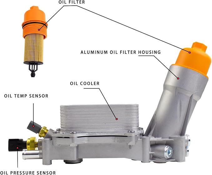 926-959 Aluminum Engine Oil Filter Housing Oil Cooler Kit - Image 2