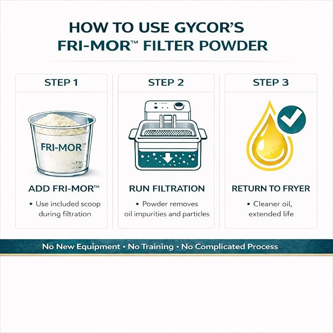 FRI-MOR™ Commercial Deep Fryer Oil Filter Powder – Oil Saver & Extender - Image 5