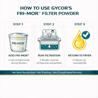 FRI-MOR™ Commercial Deep Fryer Oil Filter Powder – Oil Saver & Extender - Image 5