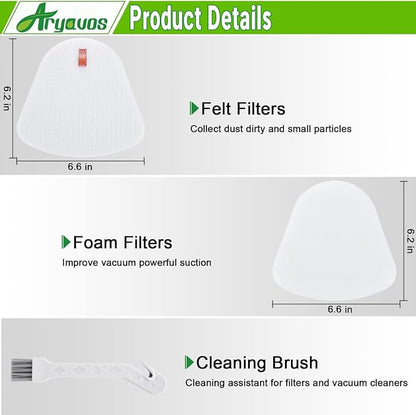 4 Foam & Felt Filters Replacement - Image 3