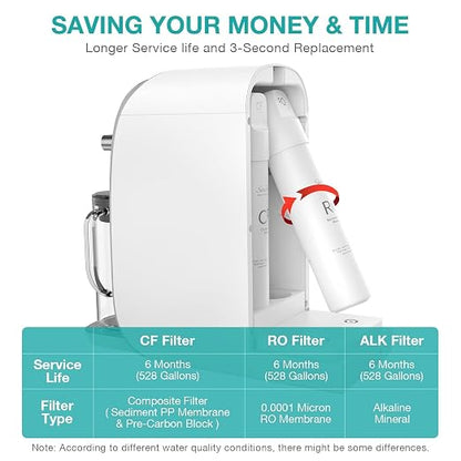 SimPure Y7T-C Countertop Reverse Osmosis Water Filter, NSF/ANSI 58 Certified - Image 9