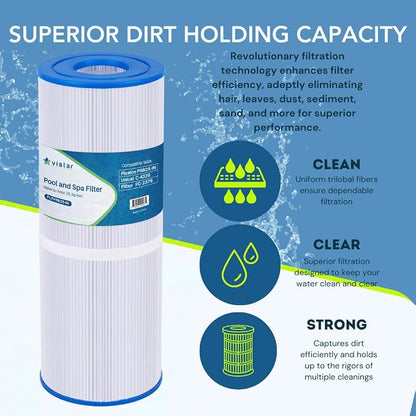 PLFPRB25-IN Hot Tub Filter Replaces Guardian 413-106, Unicel C-4326, Filbur - Image 3