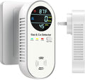 NICGOL 4-in-1 Upgraded Natural Gas Detector & Carbon Monoxide Detectors - Carbon Monoxide Detectors Plug in - Natural Gas, Propane, Co Detector, Temperature & Humidity Detectors for Home, RV (White)