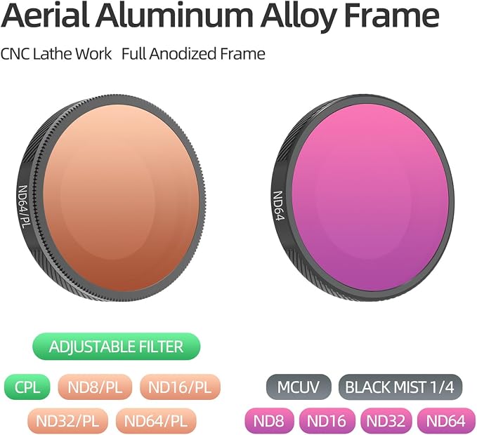 ND8/PL Filter Compatible with Insta360 GO Ultra Camera ND Lens Filter - Image 2