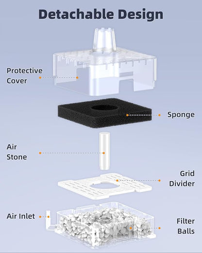 Pawfly Aquarium Sponge Filter, Small Fish Tank Filter - Image 4