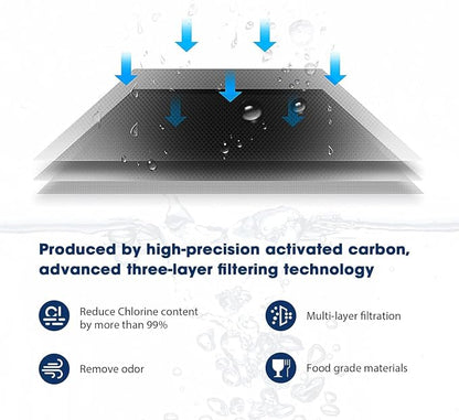 MARRIOTTO Water Filter Replacement - Image 2
