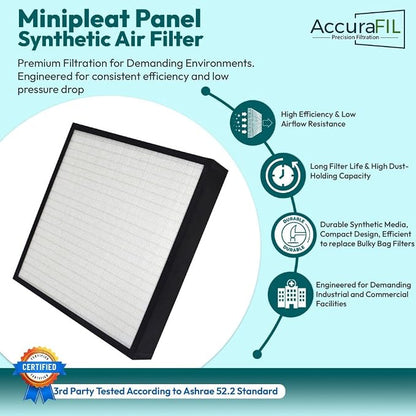 16x25x4 Mini-Pleat Synthetic Panel Air Filter – 4” – Single Header Plastic - Image 3